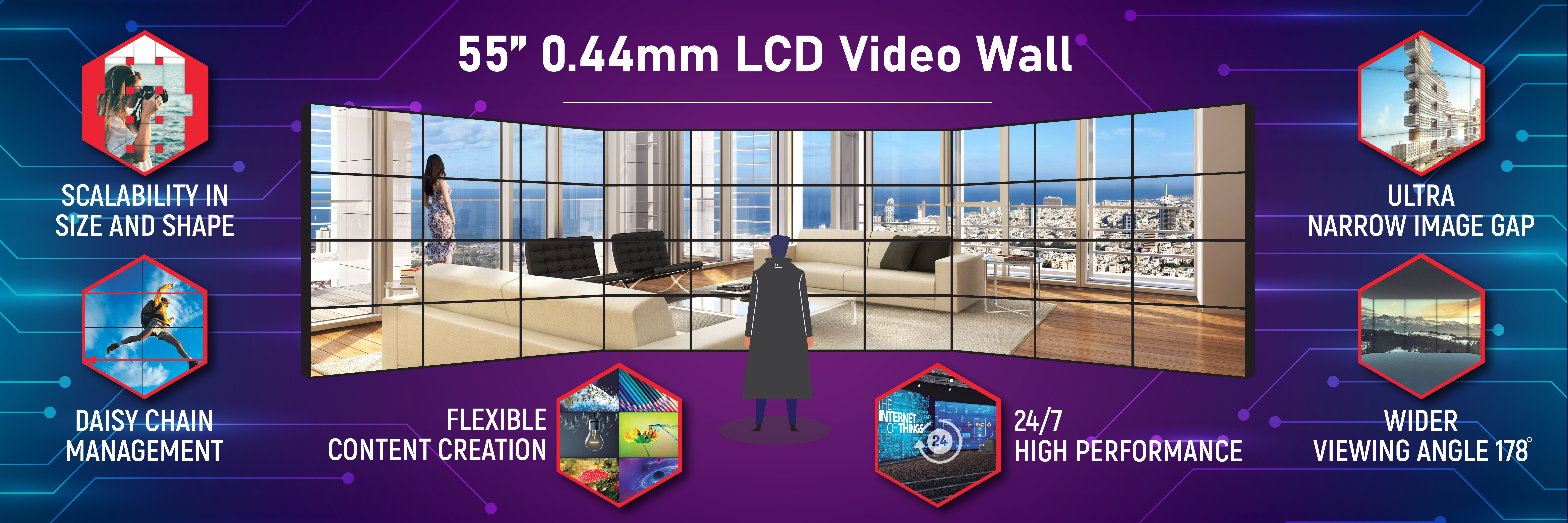 Video Wall Video Wall